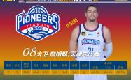 开云体育登录-包含球队换帅冲击新赛季前四，豪华引援加持的词条