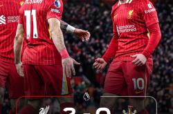 开云平台-利物浦客场功亏一篑，遗憾失分