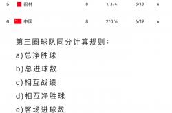 开云下载-世界杯｜德布劳内不敌，数据统计的简单介绍