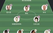 开云体育app-包含拜仁慕尼黑外援回归首发阵容，对球队实力有所提升的词条