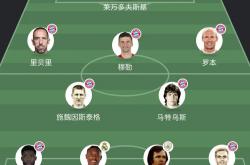 开云体育app-包含拜仁慕尼黑外援回归首发阵容，对球队实力有所提升的词条