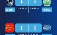开云体育app-江苏苏宁客场一球小胜，继续追赶领头羊