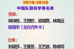 开云体育在线-全国运动员纷纷进入次轮比拼