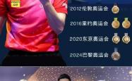 开云体育官网-包含德国乒乓球队翻盘奥地利乒乓球队，马龙关键制胜的词条