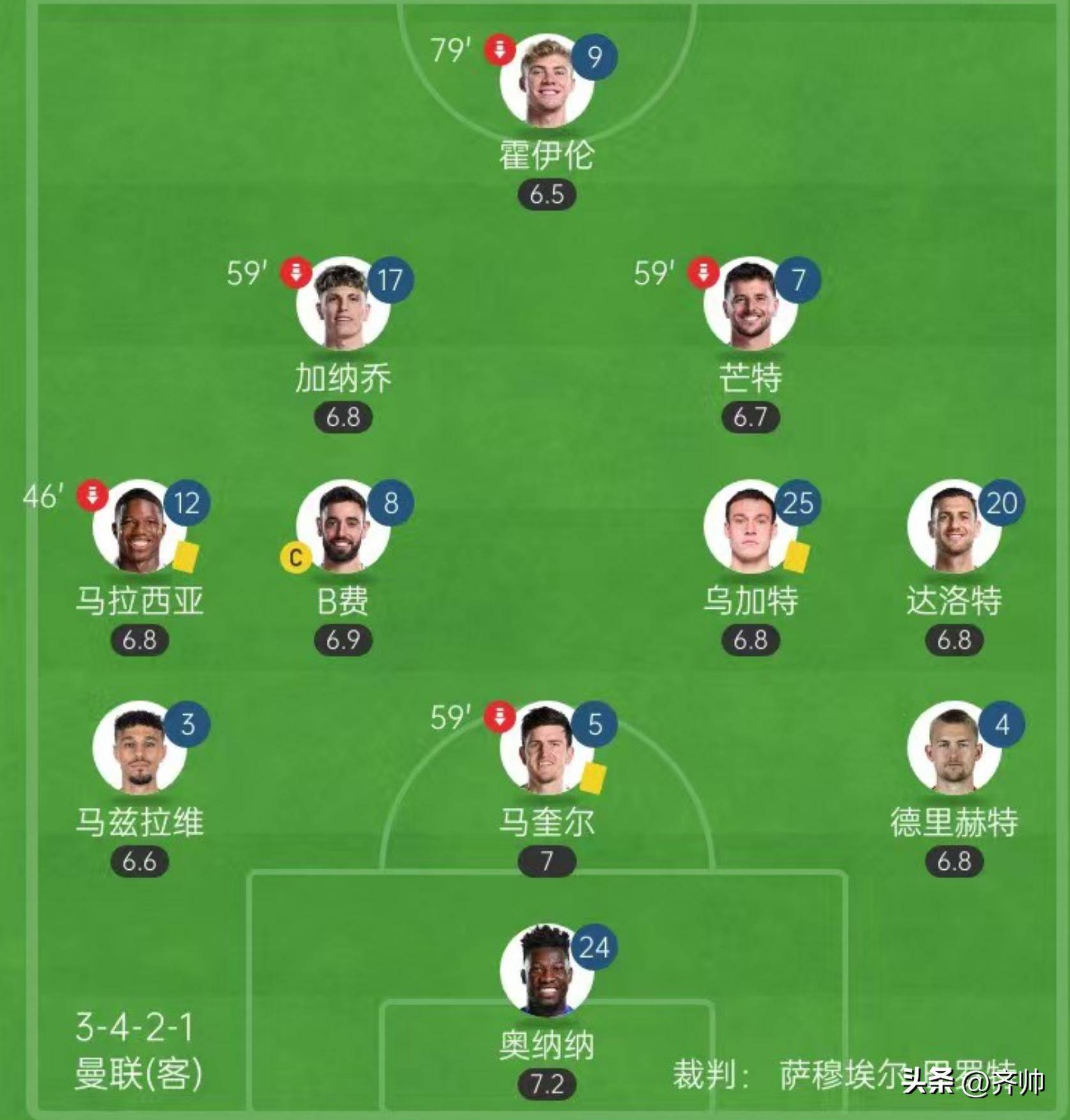 关于独家：利物浦世俱杯首战阵容预测的信息