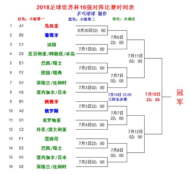 篮球世界杯：波兰成功晋级八强，斯洛文尼亚出局
