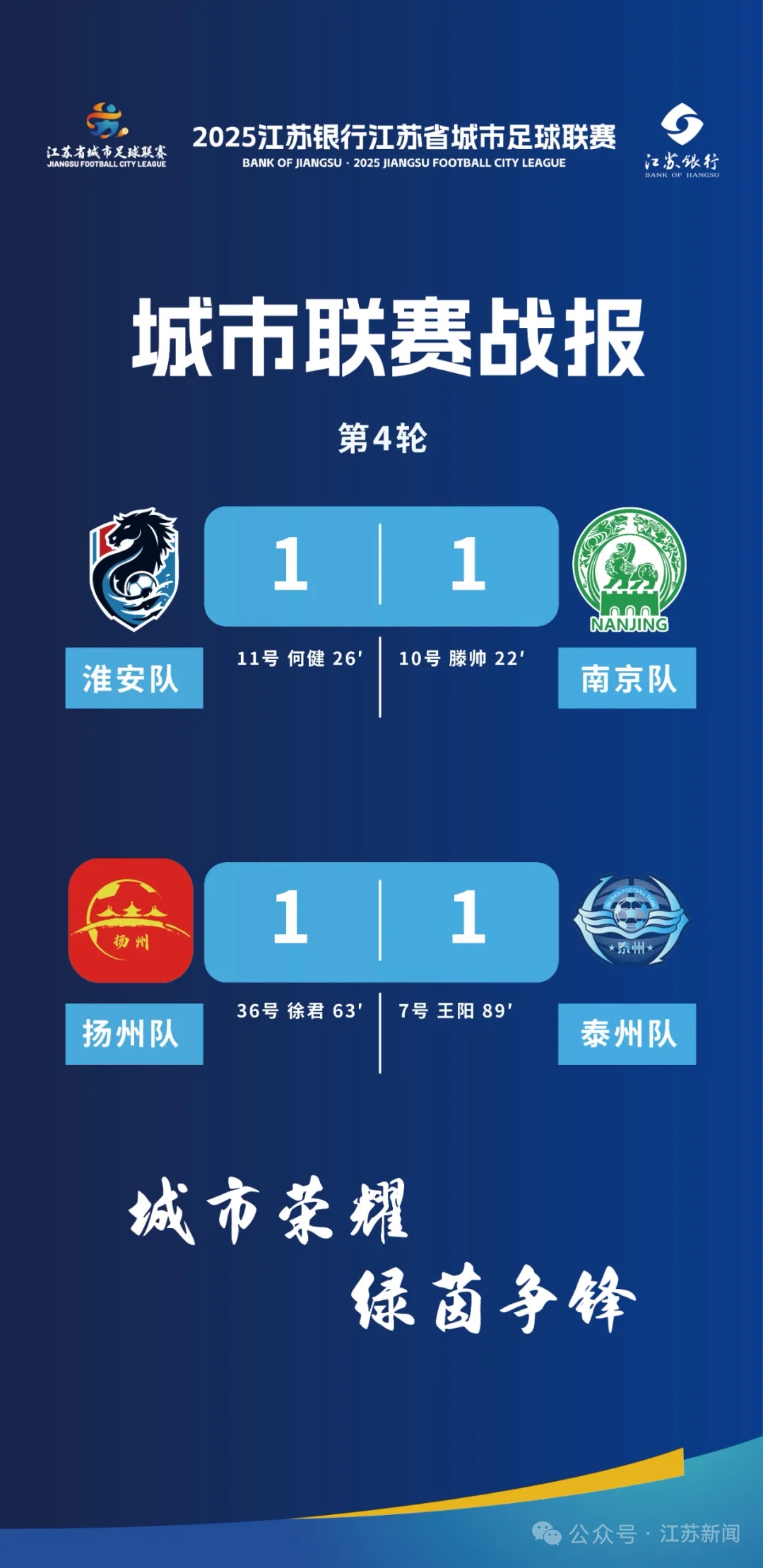 江苏苏宁客场一球小胜，继续追赶领头羊