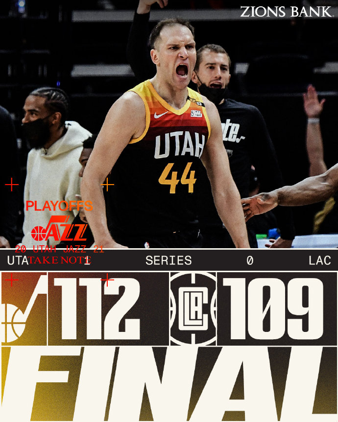 NBA季后赛之夜，戈贝尔赛后评分拉满